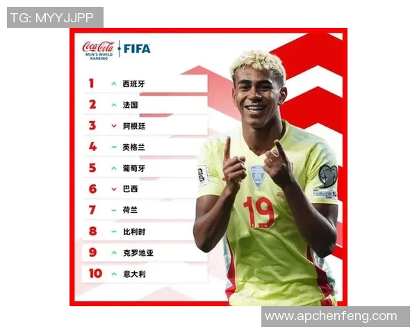 全球最受关注的足球明星是谁 最新球迷投票结果揭晓 全球最受关注的足球明星是谁 最新球迷投票结果揭晓